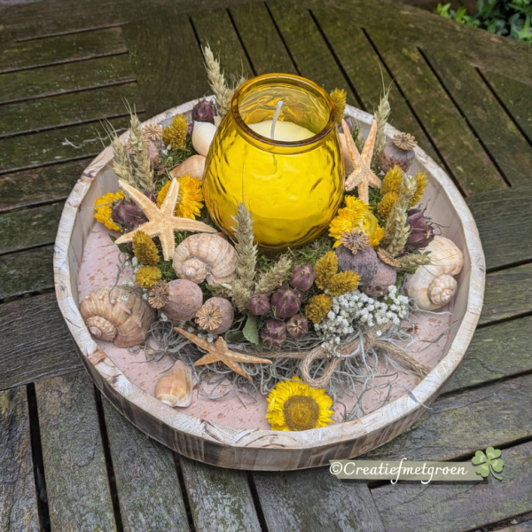 Citronellakaars in Geel Glas